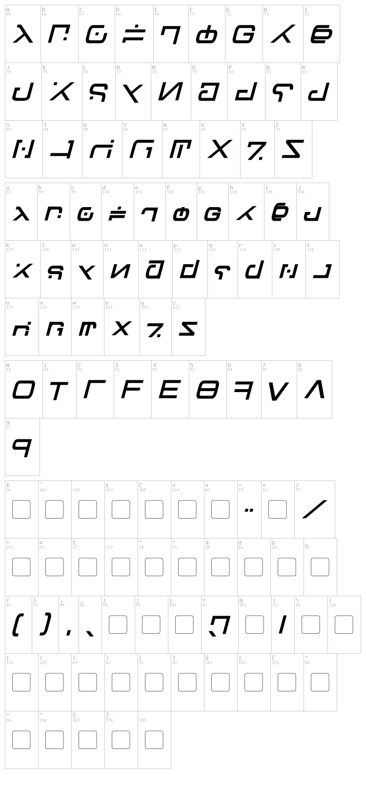 Green Martian font map